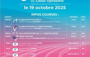 Les foulées de Brumath : BRUMATH (67)
